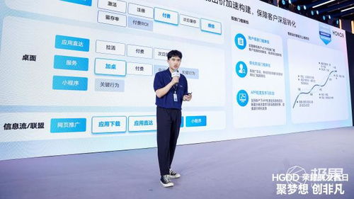 共繪繁榮生態(tài)新藍圖 榮耀開發(fā)者日北京站圓滿落幕，賦能北京網(wǎng)絡(luò)技術(shù)服務(wù)新未來