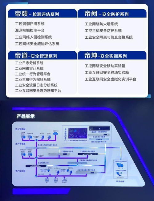 工控安全，利刃出鞘——安帝科技四大系列產(chǎn)品重磅發(fā)布，引領(lǐng)北京網(wǎng)絡(luò)技術(shù)服務(wù)新浪潮